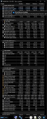 High GPU consumption by the desktop window manager