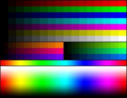 Kolorowe gradienty i palety barw RGB na czarnym tle