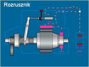 Felicja 1,3 - Skoda Felicja 1.3 MPI mocno gorący gaśnie i nie kręci rozrusznik.