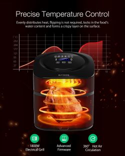 OpenBeken on BW-AF1 fryer with WiFi - interior, TYWE3S/WB3S, configuration OpenBeken on BW-AF1 fryer with WiFi - interior, TYWE3S/WB3S, configuration