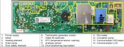 Electrolux EWM2100: Need L1 Resistor Value - Help Appreciated! [Pictures Included]