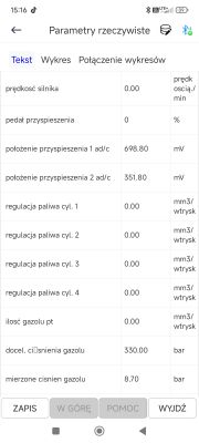 Zrzut ekranu parametrów diagnostycznych silnika Fiata Doblo w aplikacji mobilnej