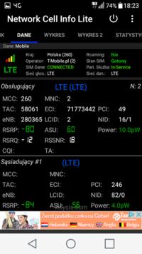Tmobile Unlimited: Huawei B525s, LTE800, Antenna Recommendations for Złota 17, Chotomów Area Tmobile Unlimited: Huawei B525s, LTE800, Antenna Recommendations for Złota 17, Chotomów Area