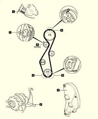 renault laguna 2.0 8V - zerwany rozrzad po samodzielnej wymianie