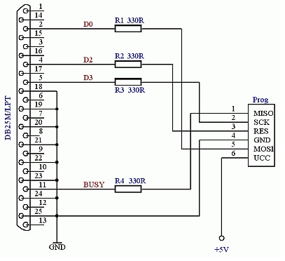 Programowanie Atmega 8 poprzez komwerter USB-LPT.