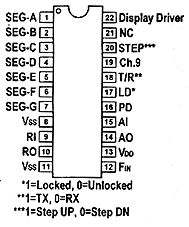 Cobra 19 plus - Nie nadaje, nie odbiera wyświetla kanały.