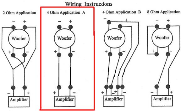 Budowa kolumn. Co z tego wszystkiego wyjdzie?