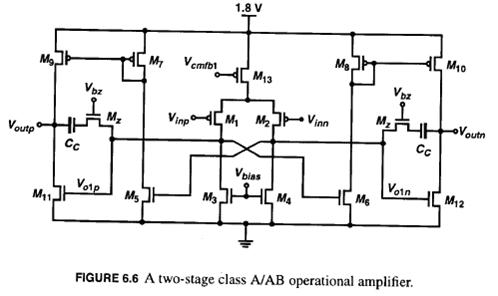 CMFB of Class A/AB OP | Forum for Electronics