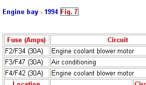 Opel Vectra A 2,0 z klima , szukam bezpiecznika ...