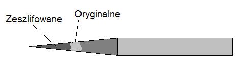 Czy szlifując grot do lutownicy uszkodziłem go?