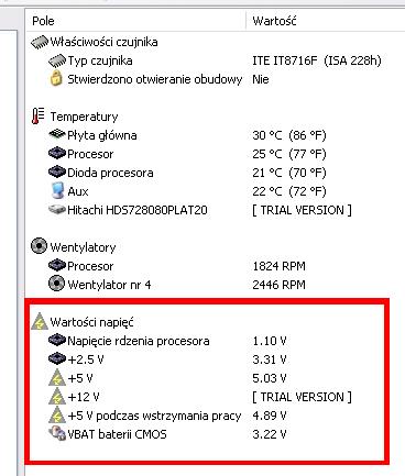 Napięcia w zasilaczu 350W nie jest jakiejś renomowanej firmy