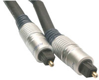 Połączenie kina domowego HDMI