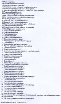 Peugeot 306 - Problemy z silnikiem