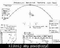 Antena Wifi 12~15 dB "dla biednych"