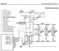 Alarm z wyjściem na centralny zamek 6pin