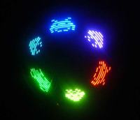 Rowerowy wyświetlacz widmowy