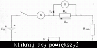 Prośba o sprawdzenie wniosków w sprawozdaniu Prośba o sprawdzenie wniosków w sprawozdaniu