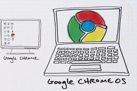 Specyfikacja netbooka Google Chrome OS Specyfikacja netbooka Google Chrome OS