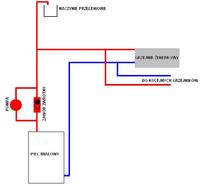 Ogrzewanie mieszkania w piwnicy kontra istniejąca instalacja Ogrzewanie mieszkania w piwnicy kontra istniejąca instalacja