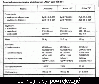 Jaki wzmacniacz do 2x Altus 110 i 2x Altus 140? Diora WS-504 wystarczy?