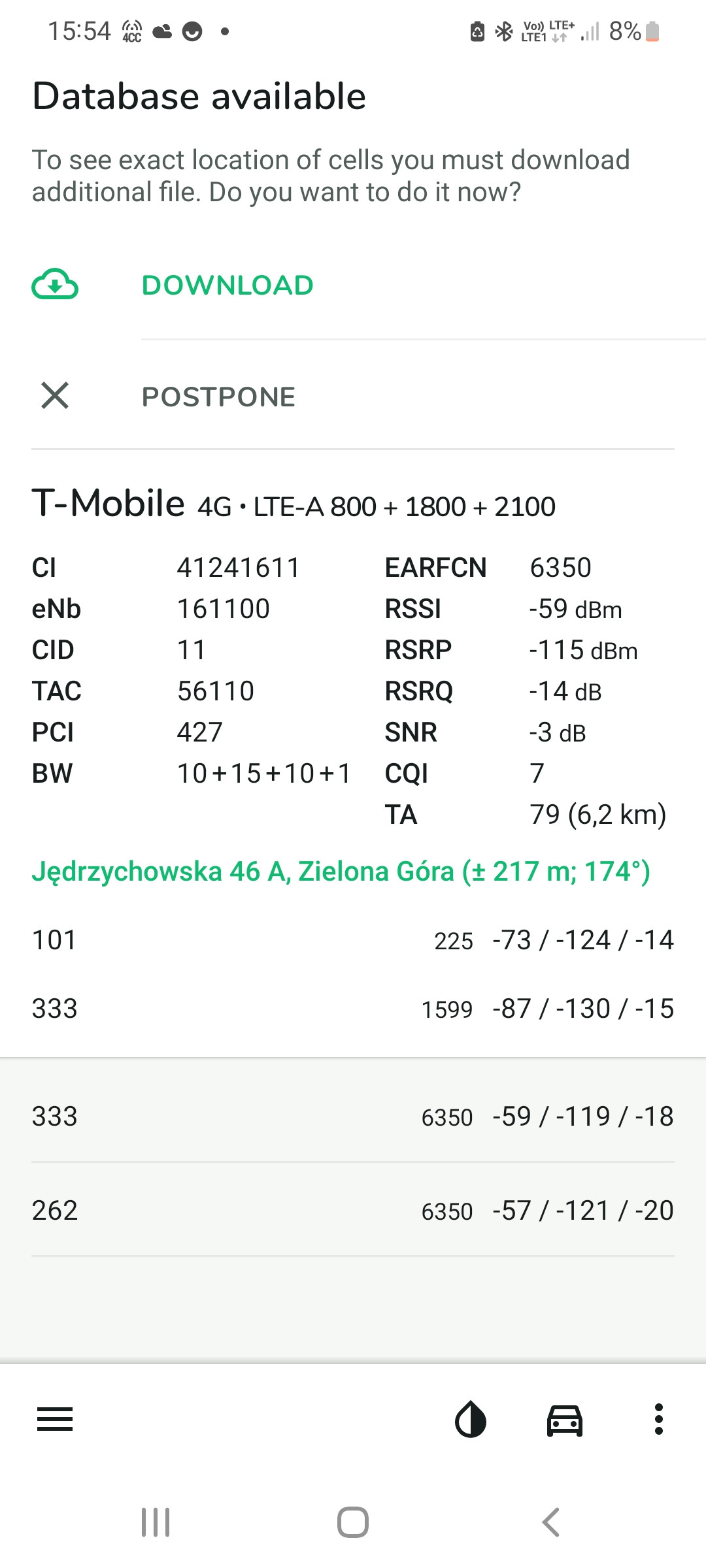 Dobór odpowiedniego sprzętu do korzystania z LTE Modem, anteny