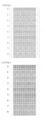 Brother 195C: Rozpylanie czerwonego koloru przy wyższej rozdzielczości - enkoder, głowica