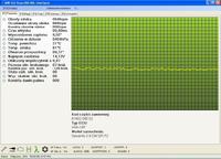 Fiat \Seicento - Fiat Seicento 899 cm3 -problem z uruchimienie silnika