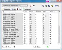 PC - Bluescreen, win7 - prawdopodobnie karta graficzna
