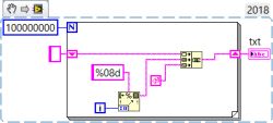 Diagram LabVIEW z pętlą For i zapisem danych do pliku tekstowego