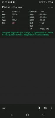 Mobilny internet w Tuszynie - wybór operatora i sprzętu. Nadajniki, Huawei B525, B535