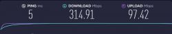 Jaki szybki router z dobrym zasięgiem Wi-Fi wybrać?