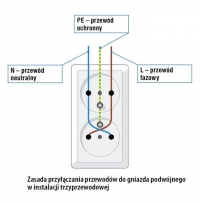 Refrigerator's Differential Reaction to Standard vs. Phase-Right Socket: Is it Safe?