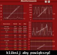 Wymiana/podkręcanie procesorów Intel E5300/Intel E8600. Wymiana/podkręcanie procesorów Intel E5300/Intel E8600.