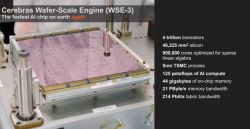 Zdjęcie układu Cerebras Wafer-Scale Engine (WSE-3) z danymi technicznymi.