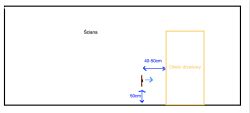 Satel CD-2 – montaż boczny na taśmie, 0.5cm od ściany, 0,5m od futryny, bez drzwi – czy zadziała?