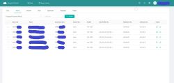 Problemy z monitoringiem instalacj PV na mikroinwerterach Hoymiles