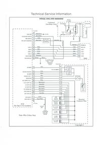 Schemat wiązki elektrycznej kokpitu do Mercedes W202 2.8 automat