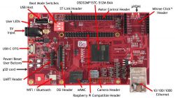 OSD32MP1-RED - płytka prototypowa z OSD32MP157C-512M-BAA, MikroBus