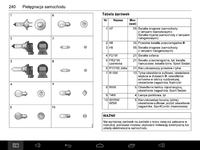 Schemat elektryczny Saab 9-3 Aero - cały samochód lub stacyjka