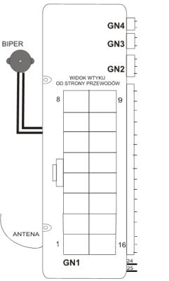 Alarm w Skoda Roomster Praktik - identyfikacja typu i naprawa pilota