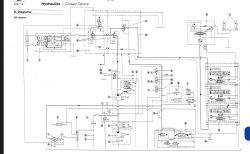 Schemat hydrauliki typu Closed Centre.