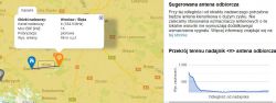 Instalacja anteny zewnętrznej obok parku Instalacja anteny zewnętrznej obok parku
