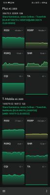 Zrzut ekranu z aplikacji pokazujący parametry sieci dla Plus 4G i T-Mobile 4G.