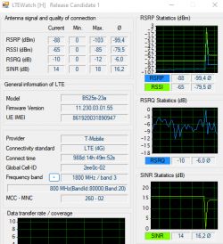 Huawei B525 LTE: Band Aggregation 1800+800 Speed Issues, Orange Network, B315 Comparison