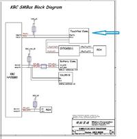 Touchpad Screen Turn Off Issue - Acer VN7-591G Laptop: USB Mouse Works, Driver Update