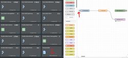 Screenshot showing Node-RED interface and Domoticz dashboard with widgets.