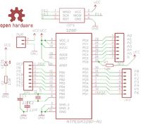 RedBitOne - prosty (wręcz prymitywny) moduł rozwojowy