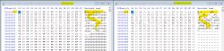 Comparison of two binary files in a hex editor with highlighted differences
