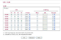Cisco SF 300-24 - VLAN brak dostępu do internetu Cisco SF 300-24 - VLAN brak dostępu do internetu