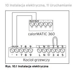 Czy można podpiąć dwa sterowniki do pieca Vaillant turboTec Plus?